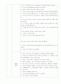 올바르게 병원가기(아동건강교육, 모의수업, 활동계획안, 만4~6세, 병원놀이) 2페이지
