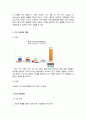 글로벌 마케팅 (Global Marketing) 사례 : 세계 최대의 가구 기업 이케아 (IKEA) 기업소개, 매장, 주문방법 소개, 가구 산업시장 현황, 경영전략, 성과(현황), 한국진출 4페이지