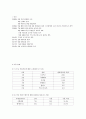 카페베네- 기업뷴석,카페베네 커피시장,카페베네 경영전략사례,브랜드마케팅,서비스마케팅,글로벌경영,사례분석,swot,stp,4p 4페이지