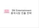 SM Entertainment 중국시장 진출 전략-중국 음반시장,sm 글로벌마케팅,한류 중국진출,브랜드마케팅,서비스마케팅,글로벌경영,사례분석,swot,stp,4p 1페이지