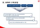 아시아나 항공 / ARMS (기업소개, ARMS의 도입 및 구축, ARMS의 기능 및 효과, 경쟁사 분석 및 차이점).pptx 8페이지