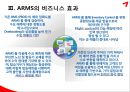 아시아나 항공 / ARMS (기업소개, ARMS의 도입 및 구축, ARMS의 기능 및 효과, 경쟁사 분석 및 차이점).pptx 15페이지