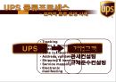 전략고객관리- UPS 소개,UPS의 물류프로세스,인적자원의 확보,글로벌 고객,브랜드마케팅,서비스마케팅,글로벌경영,사례분석,swot,stp,4p 27페이지
