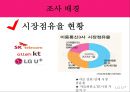 LG U+ 브랜드 이미지- 통신3사의 독과점 구조,이동통신시장 가입자 현황,스마트폰 시장의 성장,LG유플러스의 경쟁력 7페이지