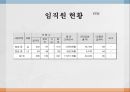 YTN  vs 한국 경제 TV- 한국 경제 TV 기업분석,한국 경제 TV 경영전략사례,YTN 기업분석,브랜드마케팅,서비스마케팅,글로벌경영,사례분석,swot,stp,4p 8페이지