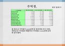 YTN  vs 한국 경제 TV- 한국 경제 TV 기업분석,한국 경제 TV 경영전략사례,YTN 기업분석,브랜드마케팅,서비스마케팅,글로벌경영,사례분석,swot,stp,4p 21페이지