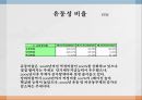 YTN  vs 한국 경제 TV- 한국 경제 TV 기업분석,한국 경제 TV 경영전략사례,YTN 기업분석,브랜드마케팅,서비스마케팅,글로벌경영,사례분석,swot,stp,4p 24페이지