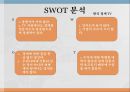 YTN  vs 한국 경제 TV- 한국 경제 TV 기업분석,한국 경제 TV 경영전략사례,YTN 기업분석,브랜드마케팅,서비스마케팅,글로벌경영,사례분석,swot,stp,4p 31페이지
