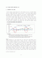 해외직접투자전략론- 아모레퍼시픽의 해외 진출전략,아모레퍼시픽의 해외진출,브랜드마케팅,서비스마케팅,글로벌경영,사례분석,swot,stp,4p 6페이지