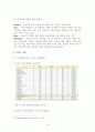 해외직접투자전략론- 아모레퍼시픽의 해외 진출전략,아모레퍼시픽의 해외진출,브랜드마케팅,서비스마케팅,글로벌경영,사례분석,swot,stp,4p 11페이지