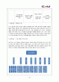 편의점 CU 경영전략과 마케팅전략분석및 CU 기업분석과 CU 전략평가및 CU 미래전략전망 레포트 25페이지
