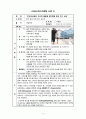 의료서비스마케팅 사례조사 (언론, 기사, 뉴스) 4페이지