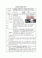 의료서비스마케팅 사례조사 (언론, 기사, 뉴스) 5페이지