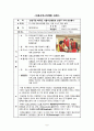 의료서비스마케팅 사례조사 (언론, 기사, 뉴스) 6페이지