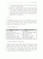[정신보건사회복지론 요약보고서] 03부. 정신보건사회복지실천 (가족과 정신건강, 심리사회적 사정, 정신보건영역별 정신보건사회복지 개입, 지역사회건강 영역서비스, 정신장애인 권리와 편견) 18페이지