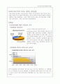 외모지상주의(취업성형에 관하여)  2페이지