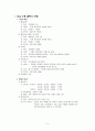 아주대학교 바로 알고 이용하기 (학교소개) 2페이지