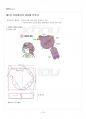 2014년 2학기 전통복식공예디자인 멀티미디어 강의 전 범위 핵심요약노트 2페이지