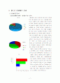 청소년 성매매 관련 보고서  7페이지