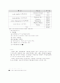 [비교경찰제도] 스페인 경찰  7페이지
