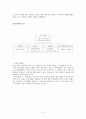 경찰의 범죄예방과 수사기능 [범죄예방 필요성] 7페이지