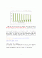 교보문고[敎保文庫]의 전자책 시장에서의 시장점유율 상승위한 마케팅전략 분석 및 4P전략분석과 교보문고 기업분석 보고서 5페이지