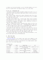 거울 디스플레이를 통한 얼굴인식 기술  2페이지