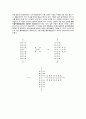 화학공학 - 라디칼 [Radical, 基]에 관해 7페이지