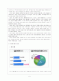사회학과 - 다문화가정의 원인, 다문화가정의 문제질 해결방안 2페이지