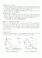 [토질실험] 압밀 시험(Consolidation Test) - 한국산업규격(KS F 2306) 규정 2페이지