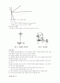 [일반물리학 실험] 빛지레(Optocal lever)를 이용한 물체의 두께 측정 : 빛지레를 이용하여 얇은 판의 두께를 측정하고 오차의 전파를 이해한다 2페이지