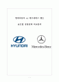 현대자동차 vs 메르세데스 벤츠[Mercedes-Benz] 글로벌 경영전략과 마케팅전략 비교분석 및 현대자동차와 벤츠 미래전망분석 레포트 1페이지