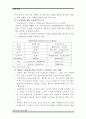 “시들지 않는 사과”(APPLE) [애플소개] 10페이지