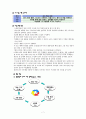 [국어교과교재연구 및 지도법](2) 육체미 소동  7페이지