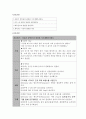 성인간호학 - 낭성 섬유증에 대한 임상사례 4페이지