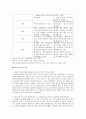 [건강학] 근육만들기 - 적근과 백근(근육형 몸매 vs 마른 근육형 몸매) 3페이지