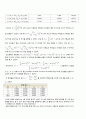 [일반물리학 실험] 충돌의 해석 _ 1차원 충돌 8페이지