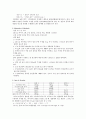 [일반화학실험] 헤스의 법칙 (Hess`law) 2페이지