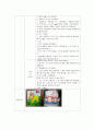 아동미술(동물모양, 동물만들기, 탐구영역, 만3~4세, 수업계획서, 모의수업계획서) 2페이지