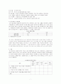 노인 성교육을 통한 노인 성인식의 변화 -실험조사-  7페이지