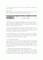 노인 문화 복지의 실태와 사례분석을 통한 대안모색  24페이지