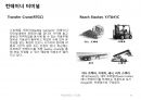 국제물류 실무기초 과정 - 육상운송과 컨테이너 운송 (국제컨테이너운송, 국제화물운송) 75페이지