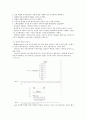 [음성장애세미나] 03장 음성 음향 분석 개론 2페이지