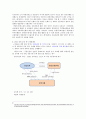 경제 대공황과 2008 경제 금융위기 - 배경과 원인, 현제 경제 위기의 해결방안 5페이지
