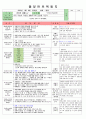 만3세보육일지 7페이지