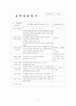 2~3월 4주간 보육실습일지(주간보육계획안, 보육실습활동, 보육실습, 실습생활동, 반성및소감) 2페이지