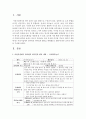 [영유아교수방법] 어린이집에서 영아반의 하루일과 활동을 계획해보고 활동에 따른 교사의 역할을 기술하시오 [하루일과] 2페이지