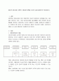 합리적 정서치료 이론의 'ABCDE'이론을 자신의 실제 경험으로 작성. 2페이지