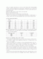 조기 유학 2페이지