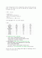 [한방약리학] 체중조절제로 사용되는 천연물의 성분 검토 2페이지
